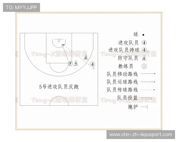 CBA防守回合双人夹击造成对方失误:战术细节到品牌传播的软文解读 CBA防守回合双人夹击造成对方失误:战术细节到品牌传播的软文解读