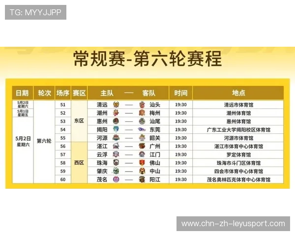 2026年篮球联赛季中评估:球队表现与商业回响,2020一2021年篮球赛事时间表 2026年篮球联赛季中评估:球队表现与商业回响,2020一2021年篮球赛事时间表